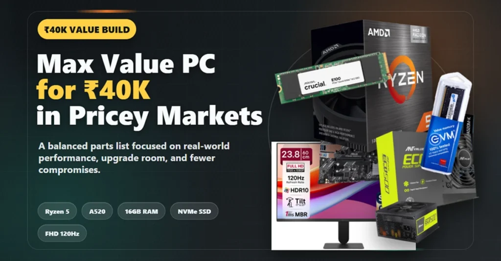 Max Value PC for 40000